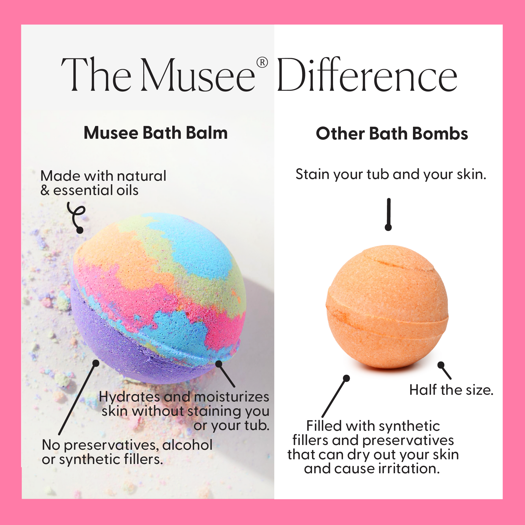 Musee Bath Ice Cream Truck Bath Balm Set